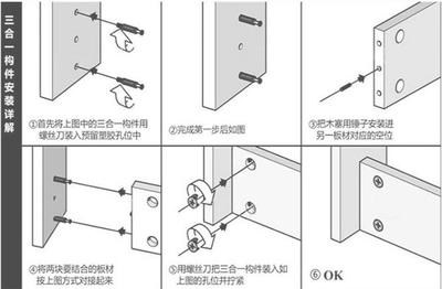 全屋定制VS木工现场制作哪个更好?不用纠结,对比之后您就会选了